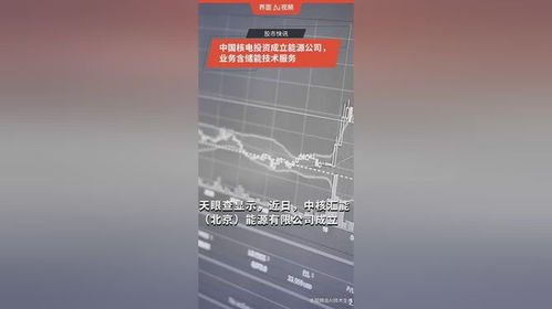 中国核电投资成立能源公司,业务含储能技术服务